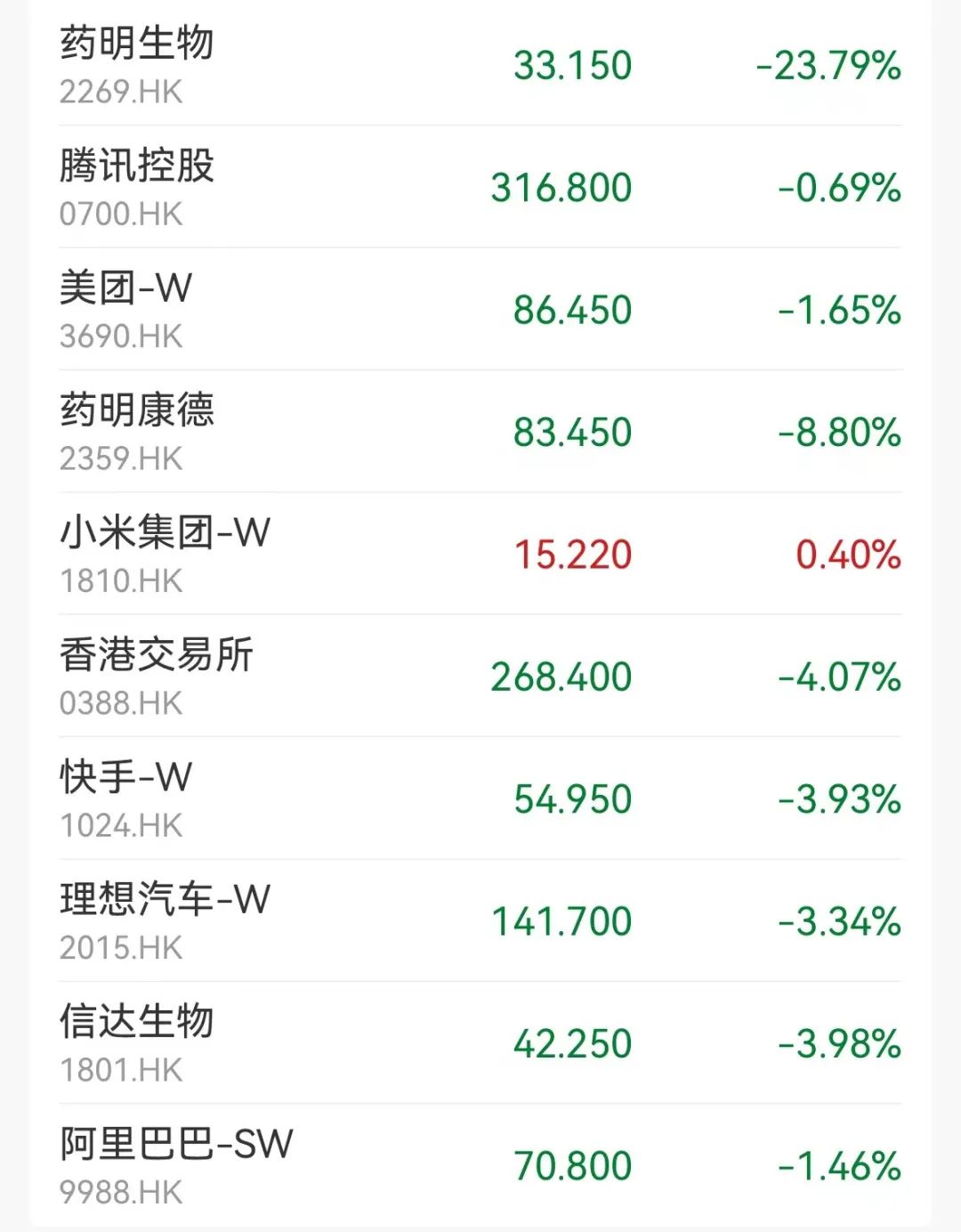 港交所歐冠升最新發聲