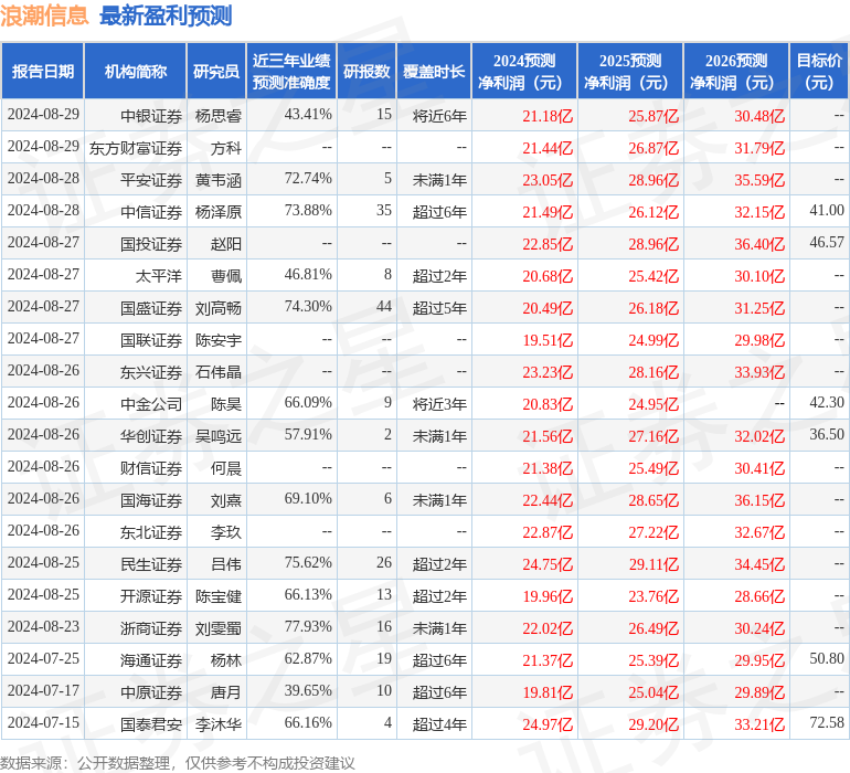 AI存储_ai存储为什么格式_存储ai大脑