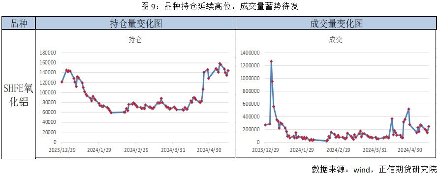 热点解读 