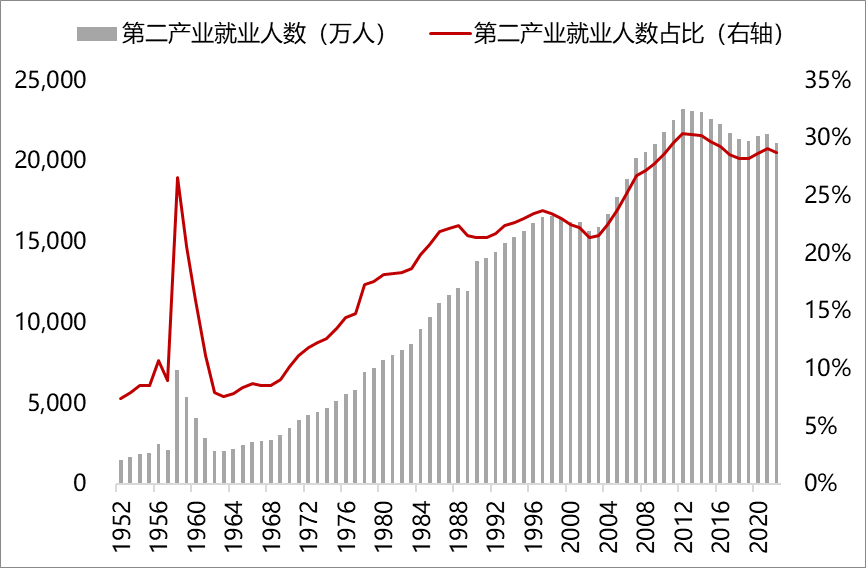 李迅雷中国经济下一步