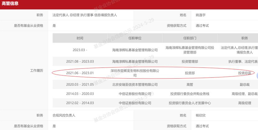 亚辉龙业绩"阳谋":用孙公司3%股份撬动1.5亿元净利润