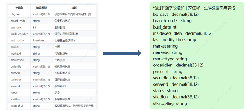 bertha英文名怎么读_BERT_bert英文名寓意