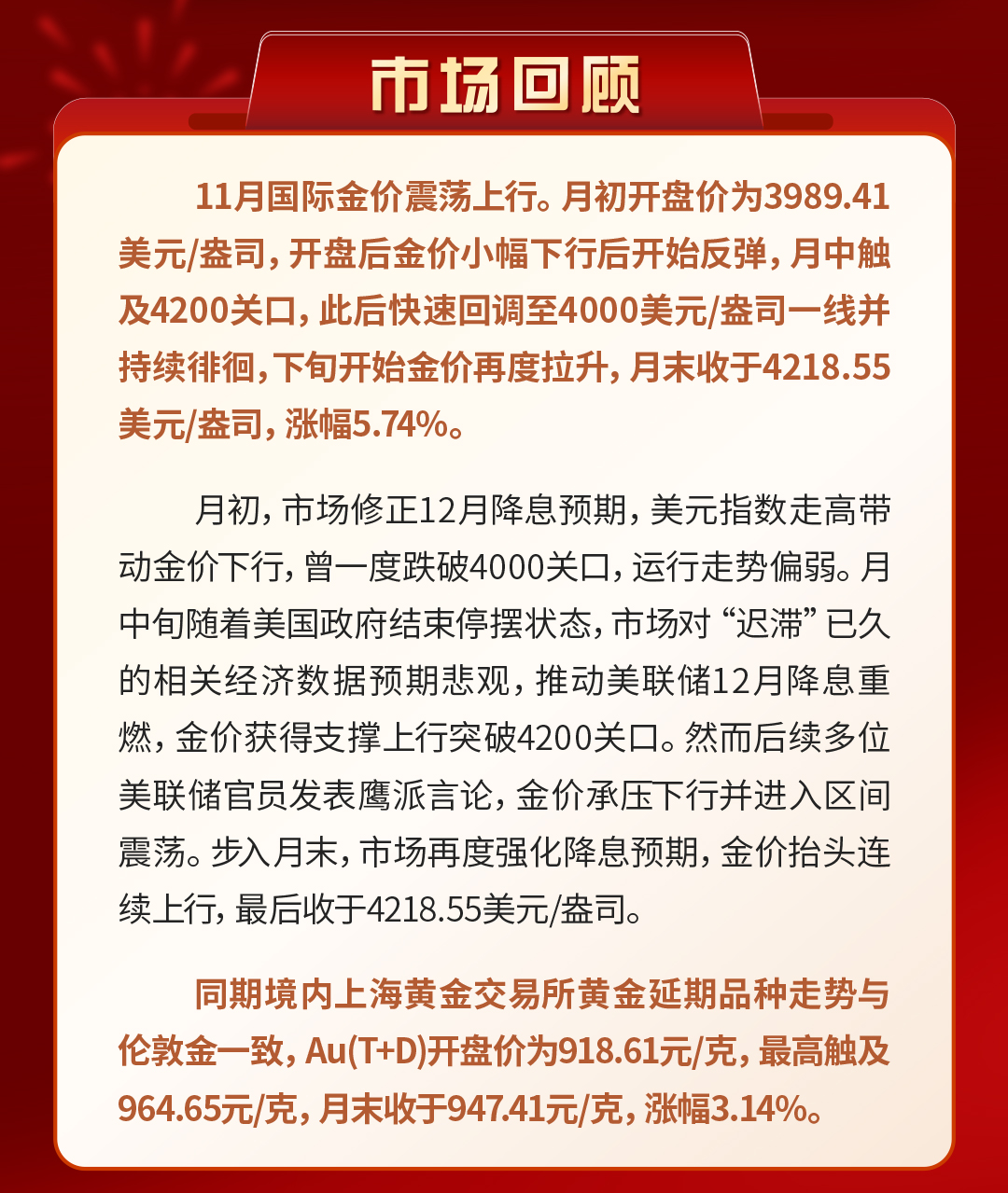 【黄金月报】降息预期摇摆不定，金价震荡上行