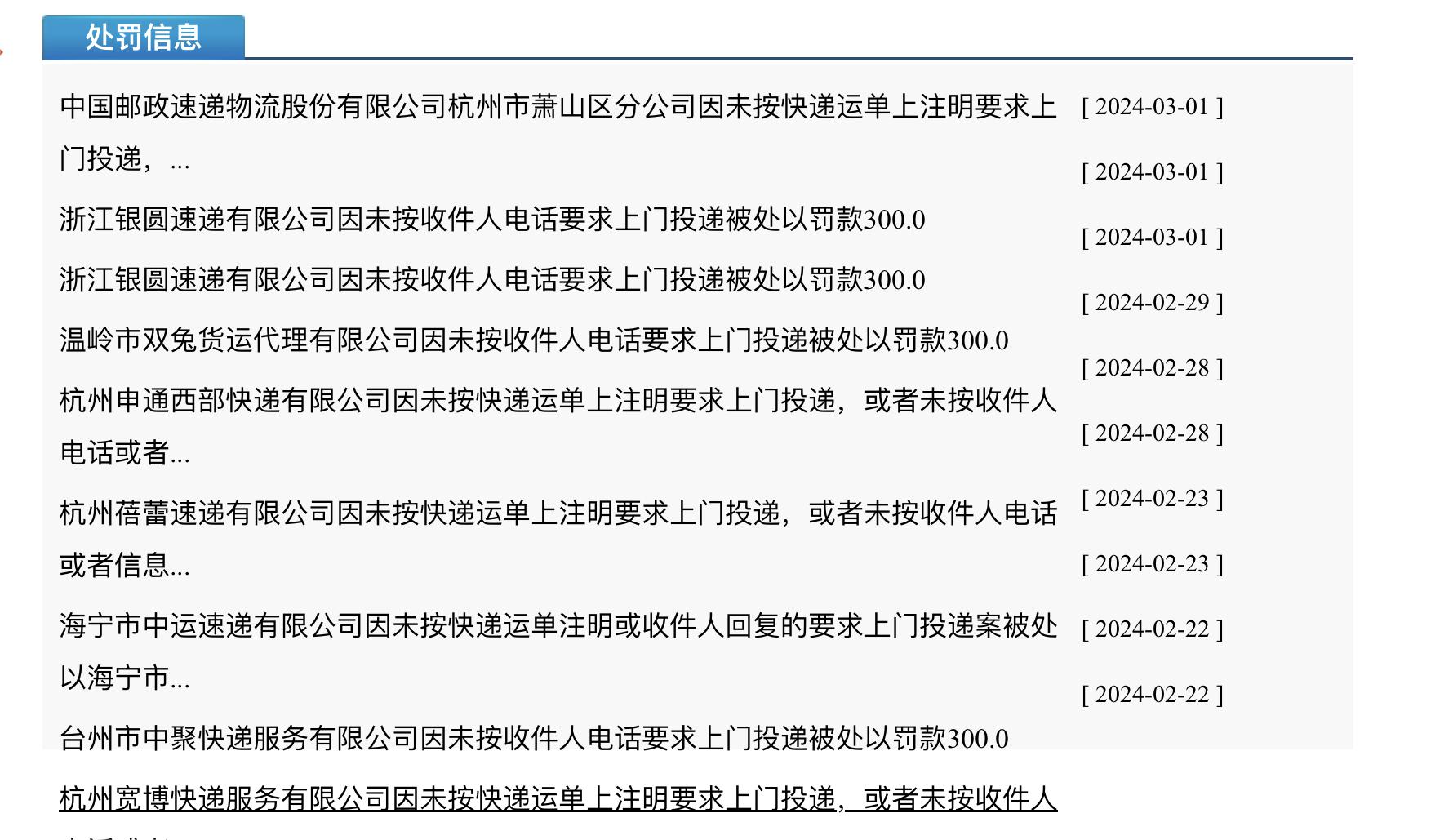 快递新规施行一周首个罚单要诞生了网点经理都去送货了解决问题的关键