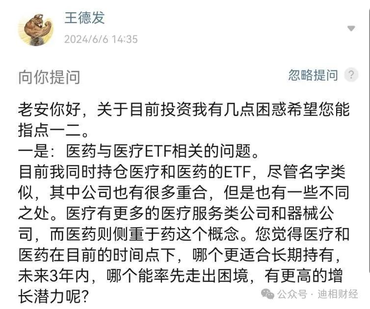 老安第2080篇股市原创复盘:答股友"王德发"提问,医疗和医药etf,谁更