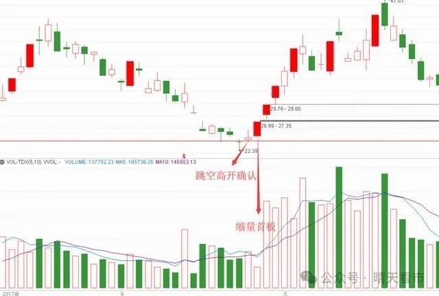 贵金属战法(贵金属铑暴跌)