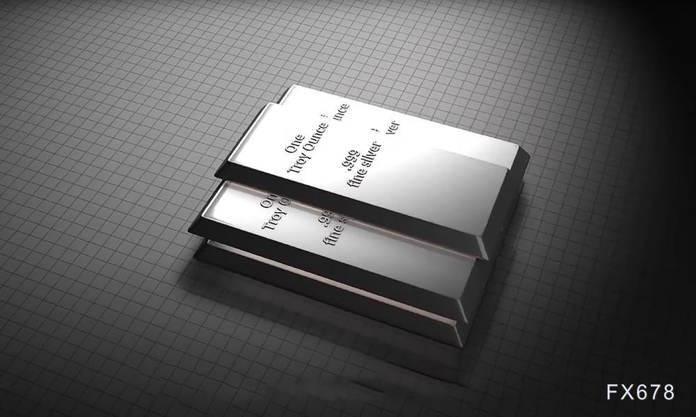 银价重返75美元，分析师痛批爆炒1000美元看涨期权