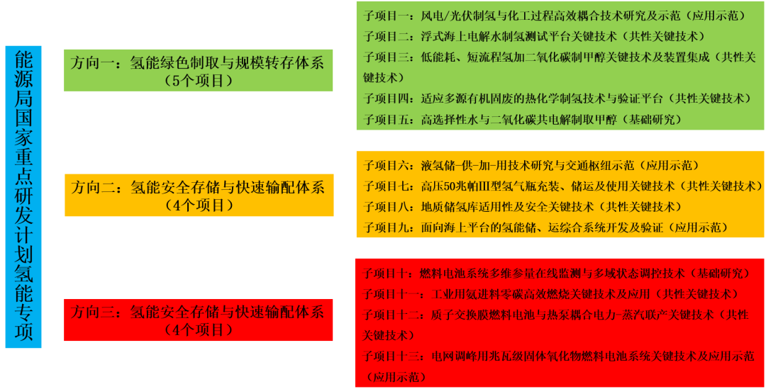 中英國際商務學院_sbc中英國際學院_中英國際學院