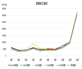 2024年度研究報告 | pvc:蠖屈求伸,以待春時_同花順圈子