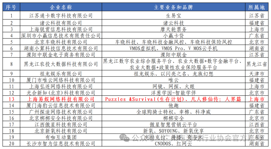 网站推广请去金脉科技正规 news.10jqka.com.cn