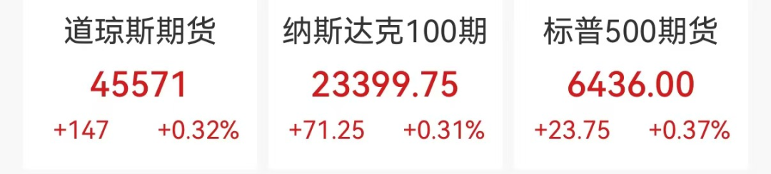 美股期指拉升，铝业巨头涨超8%，欧股低开高走，金银原油全线飘红