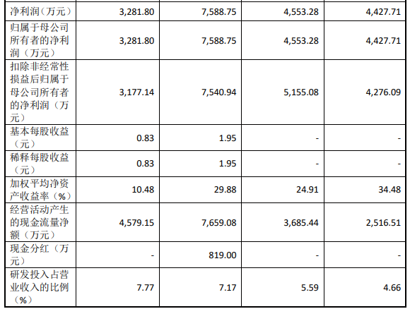 关于积水潭医院号贩子电话圈子口碑最好100%有号!的信息