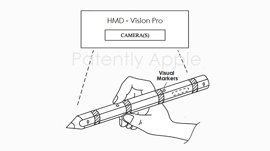 蘋果筆狀控制器專利曝光能拆分配合visionpro頭顯等設備使用