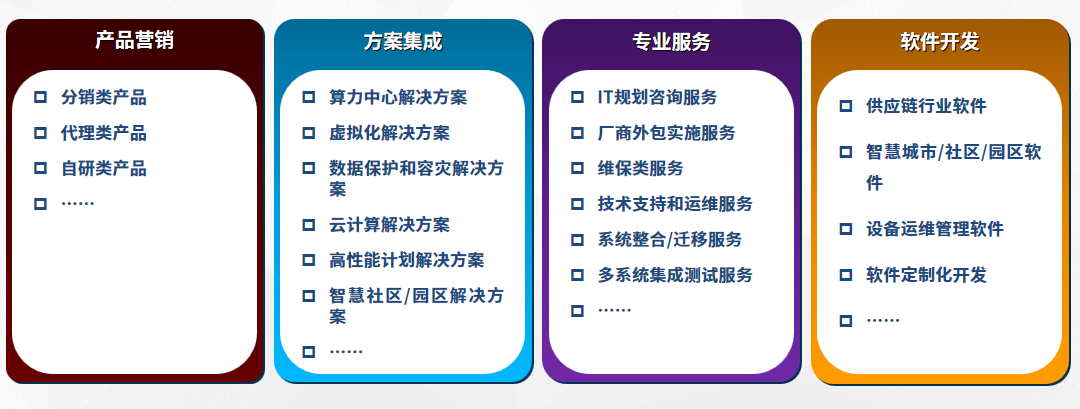 力算龙头股_算力_力算科技