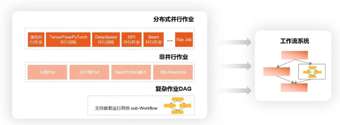 力算龙头股_算力_力算科技