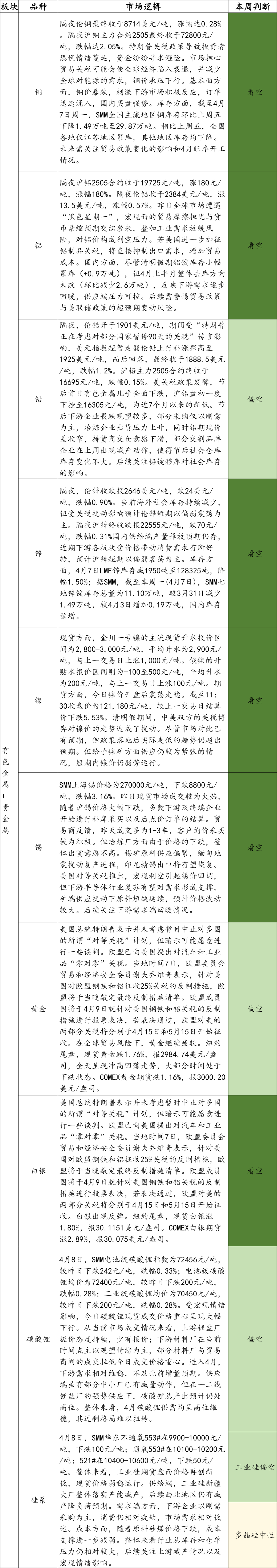 贵金属市场行情(贵金属市场行情走势查询贵金属行情)
