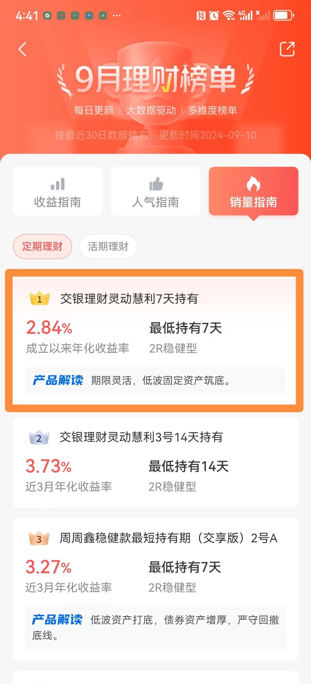 评评“理”⑥：交行APP9月销量第一的产品收益得分低、风险控制优丨银行热销理财产品测评系列