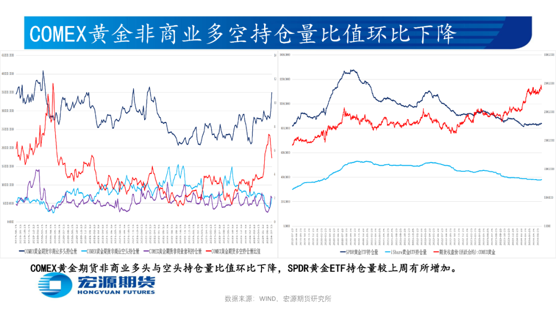 东京GDP图片