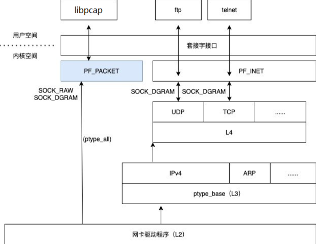 bert英文名寓意_BERT_bertha英文名怎么读