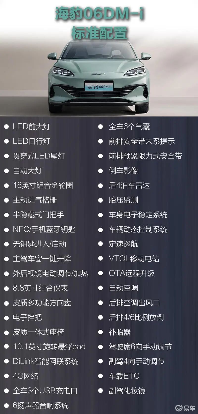 如日常经常使用的自动大灯,自动空调,定速巡航,倒车雷达,倒车影像,后