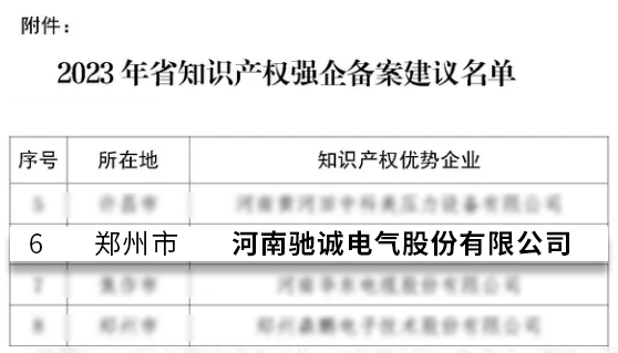 创变未来驰诚电气构建知识产权品牌生态新局面