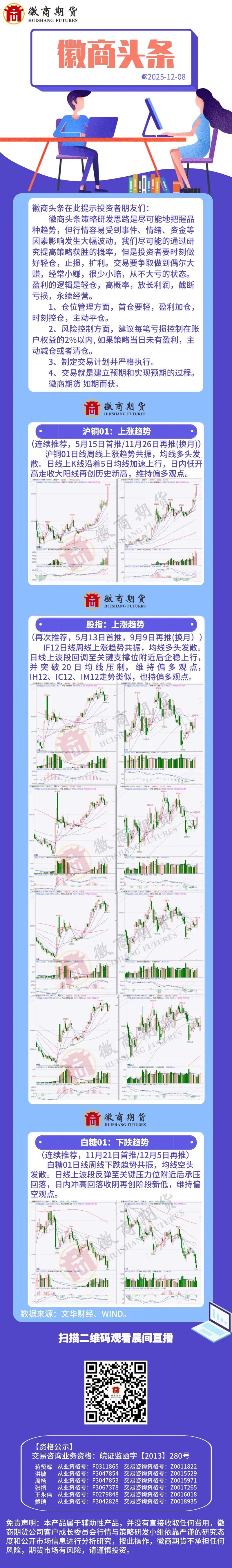 【徽商头条】沪铜震荡偏多