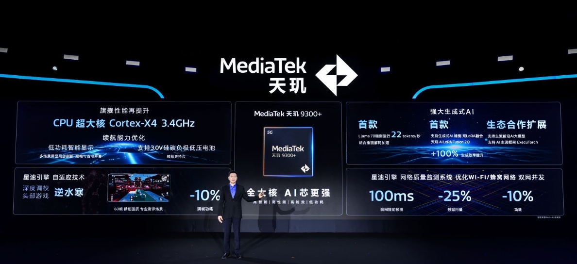 拿下全球份额第一后,联发科欲以"天玑"窥ai天机