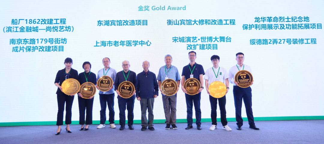 喜报 | 华建集团多个项目荣获绿色低碳领域重要奖项