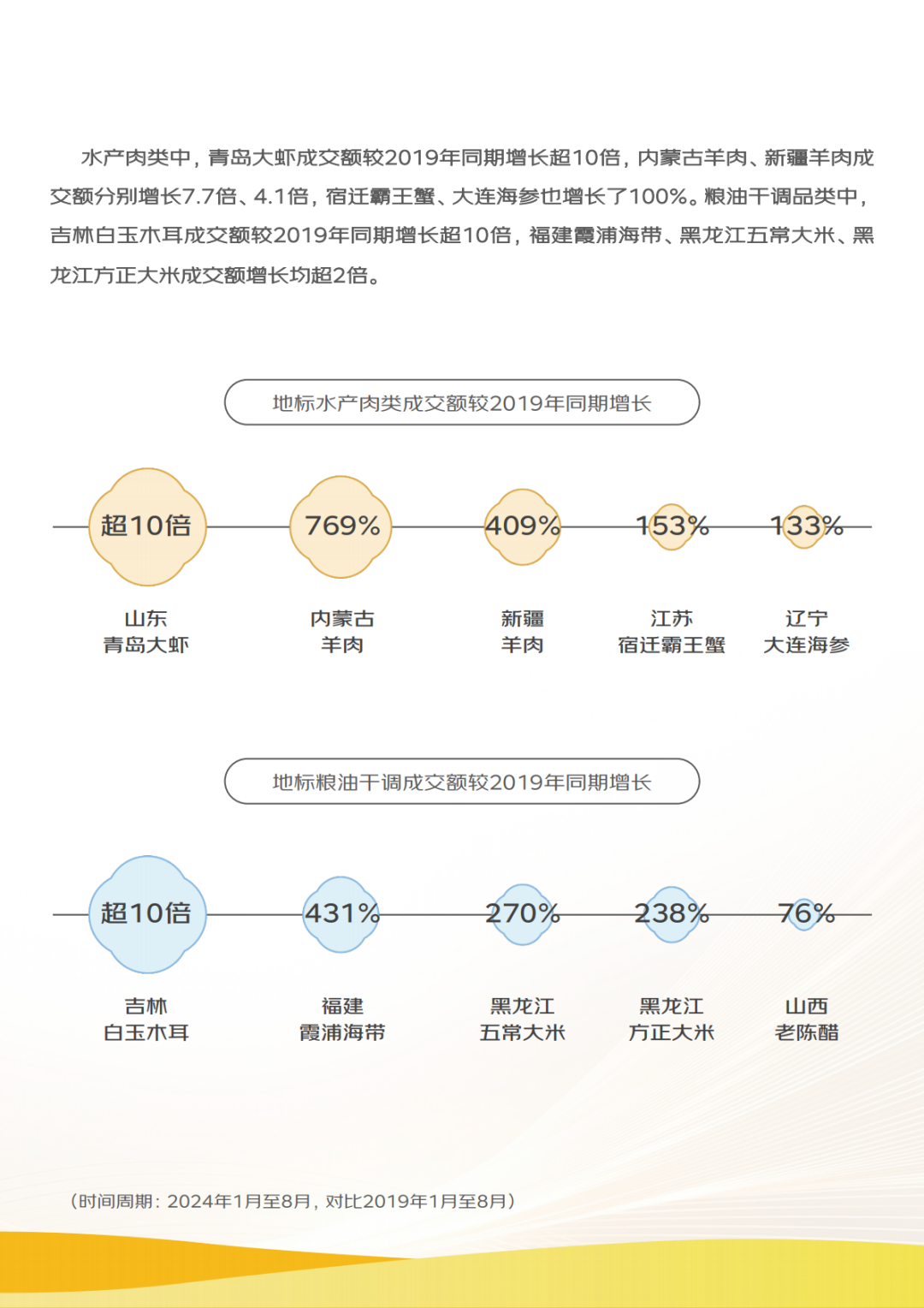 关于2024新澳门历史开奖记录,AI大数据更新版-1.2226的信息