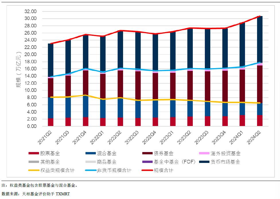 近期债基金（债基最近怎么样） 近期债基金（债基近来
怎么样）《近期债基情况》 基金动态