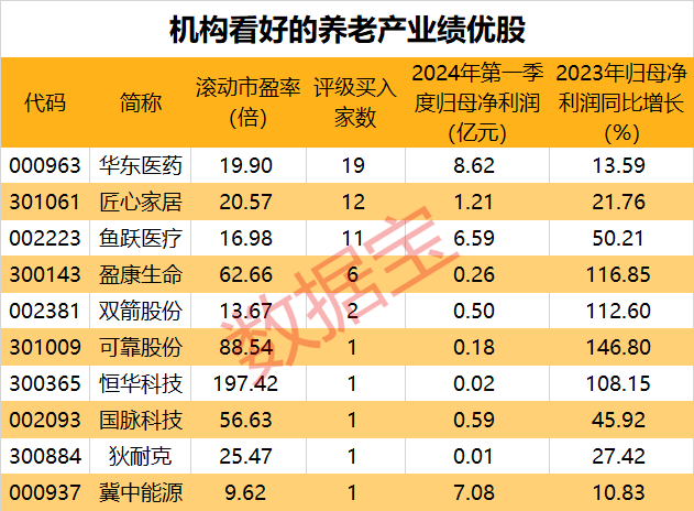 平安证券排名(平安证券排名第一)