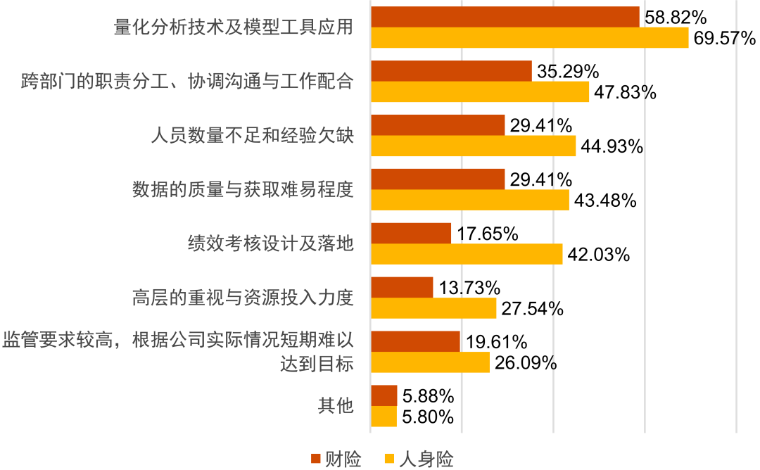 金融机构大额交易和可疑交易报告管理办法_大额交易和可疑交易报告报送_金融机构大额交易和可疑交易报告管理办法