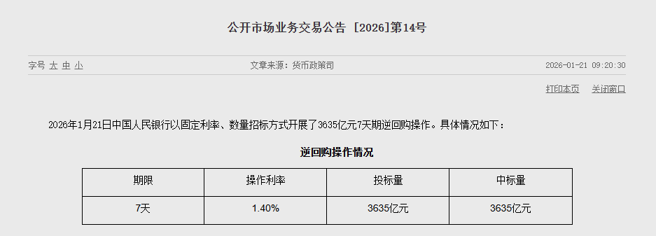 央行公开市场今日净投放1227亿元