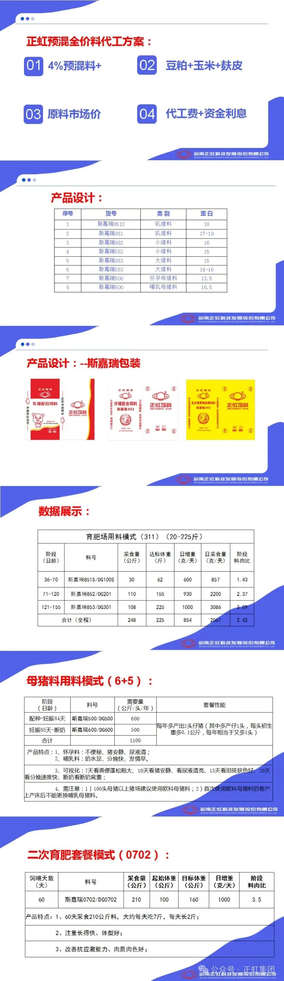 正虹科技发布预混全价料产品方案