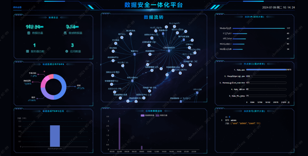 bertha英文名怎么读_bert英文名寓意_BERT