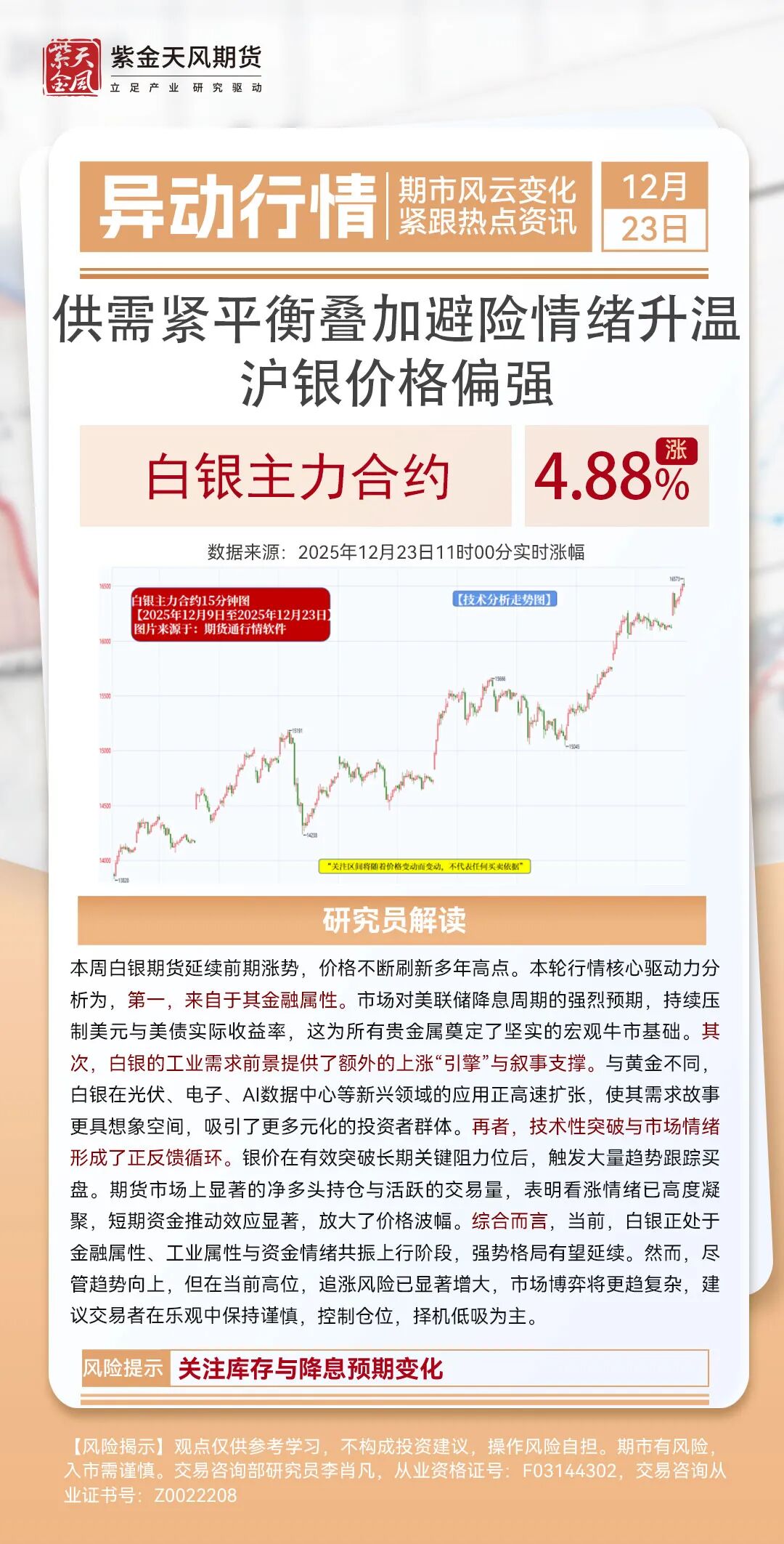 【12月23日异动行情】供需紧平衡叠加避险情绪升温沪银价格偏强