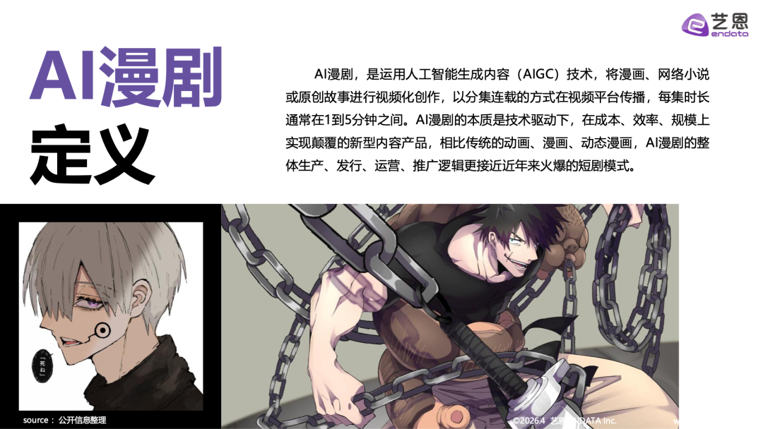 图片[4] - 2026AI漫剧市场发展趋势洞察 - 漫剧网