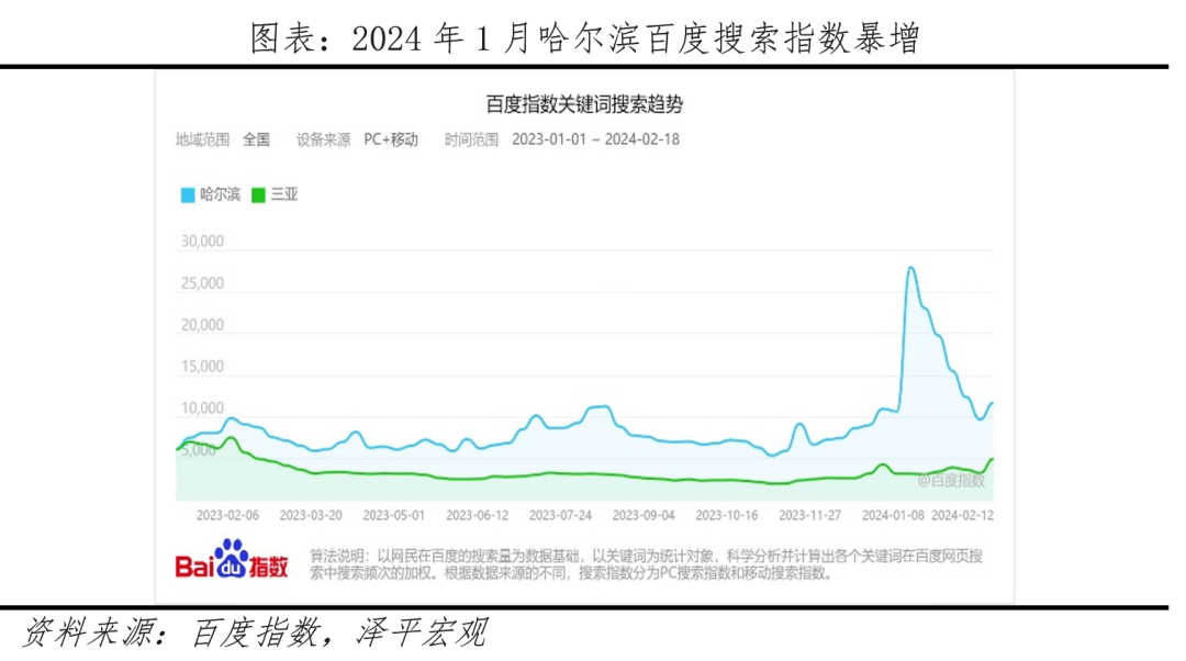 關于空軍特色醫學中心號販子電話圈子口碑最好100%有號!的信息