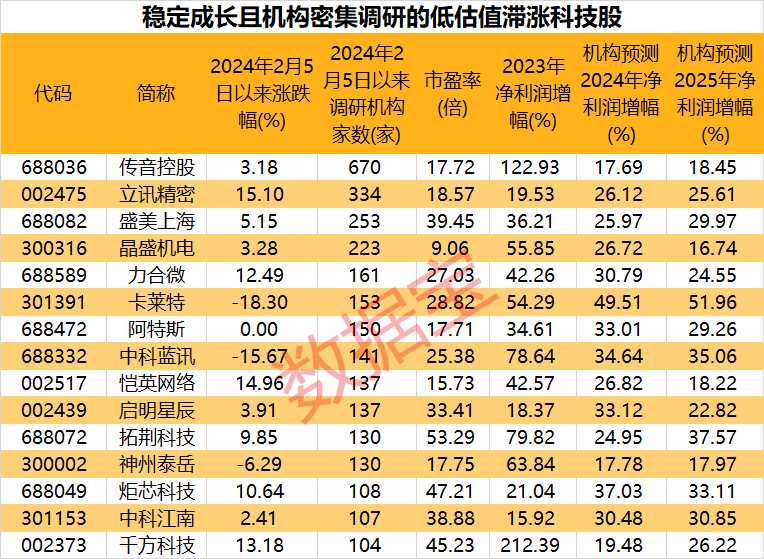 游戏版号2021年4月_游戏版号每月几号公布_10月游戏版号