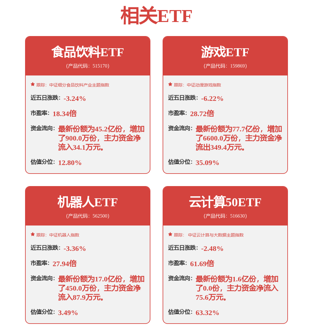 ai存储像素不对_AI存储_ai怎么存储为jpg