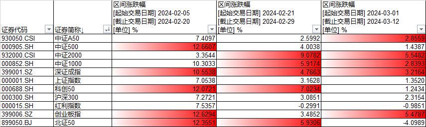 为什么百亿成交的工业富联尾盘大跳水？-第1张图片-腾赚网