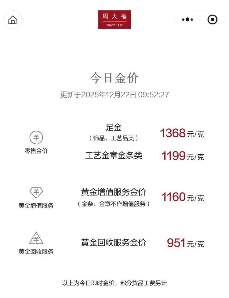 金价爆了，再创新高！没办喜事先为三金多掏4万多，有新人直呼“快愁哭了”