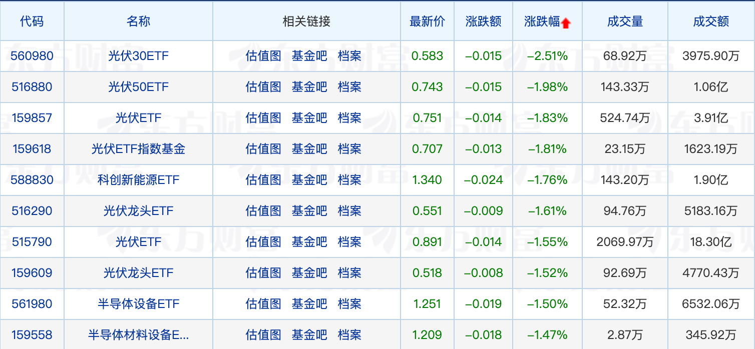 十大基金公司排名2017（2020年十大基金公司排行榜） 十大基金公司排名2017（2020年十大基金公司排行榜）《2021前十大基金公司》 基金动态