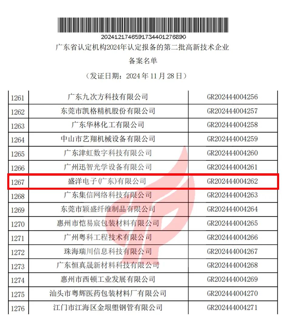 盛洋科技资讯(盛洋科技百度百科)下载