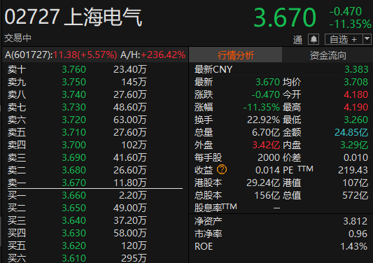 贵州茅台集团股票图片