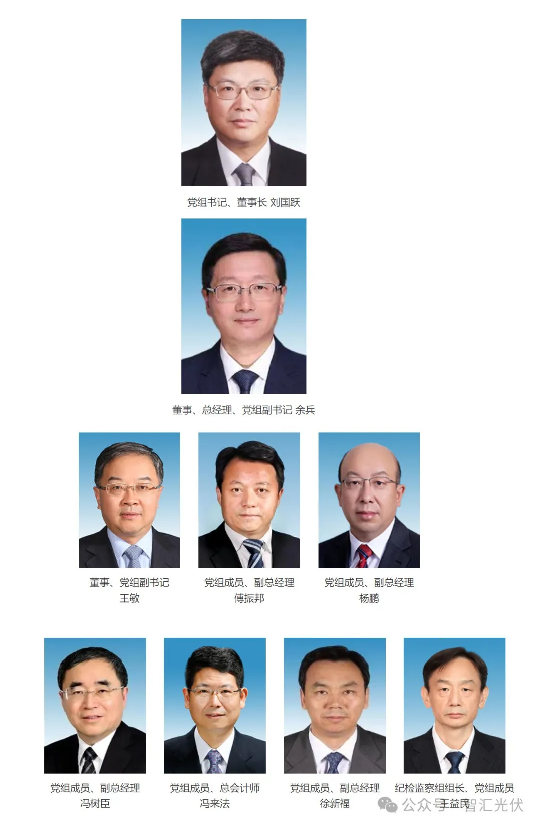 组组长任职的决定:王益民同志任国家能源投资集团有限责任公司纪检