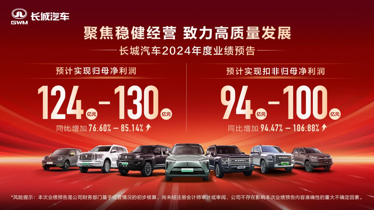 长城汽车股票投资分析