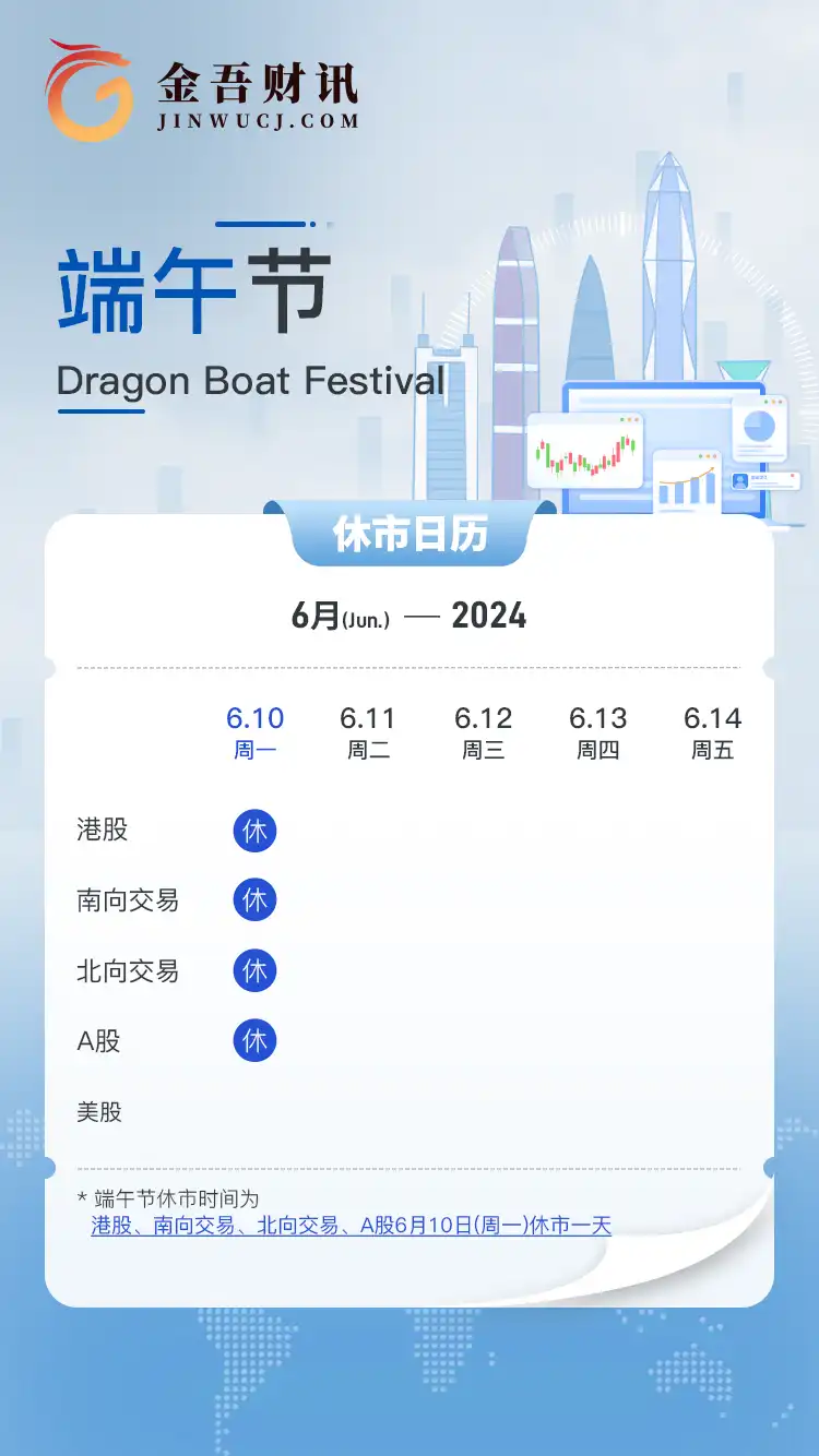 【休市安排】端午节将至 港股市场6月10日休市一天