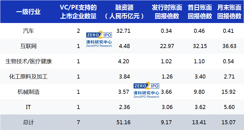 优币网交易所(btcex优币网交易所)