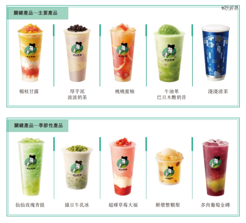 7000家沪上阿姨,去ipo了